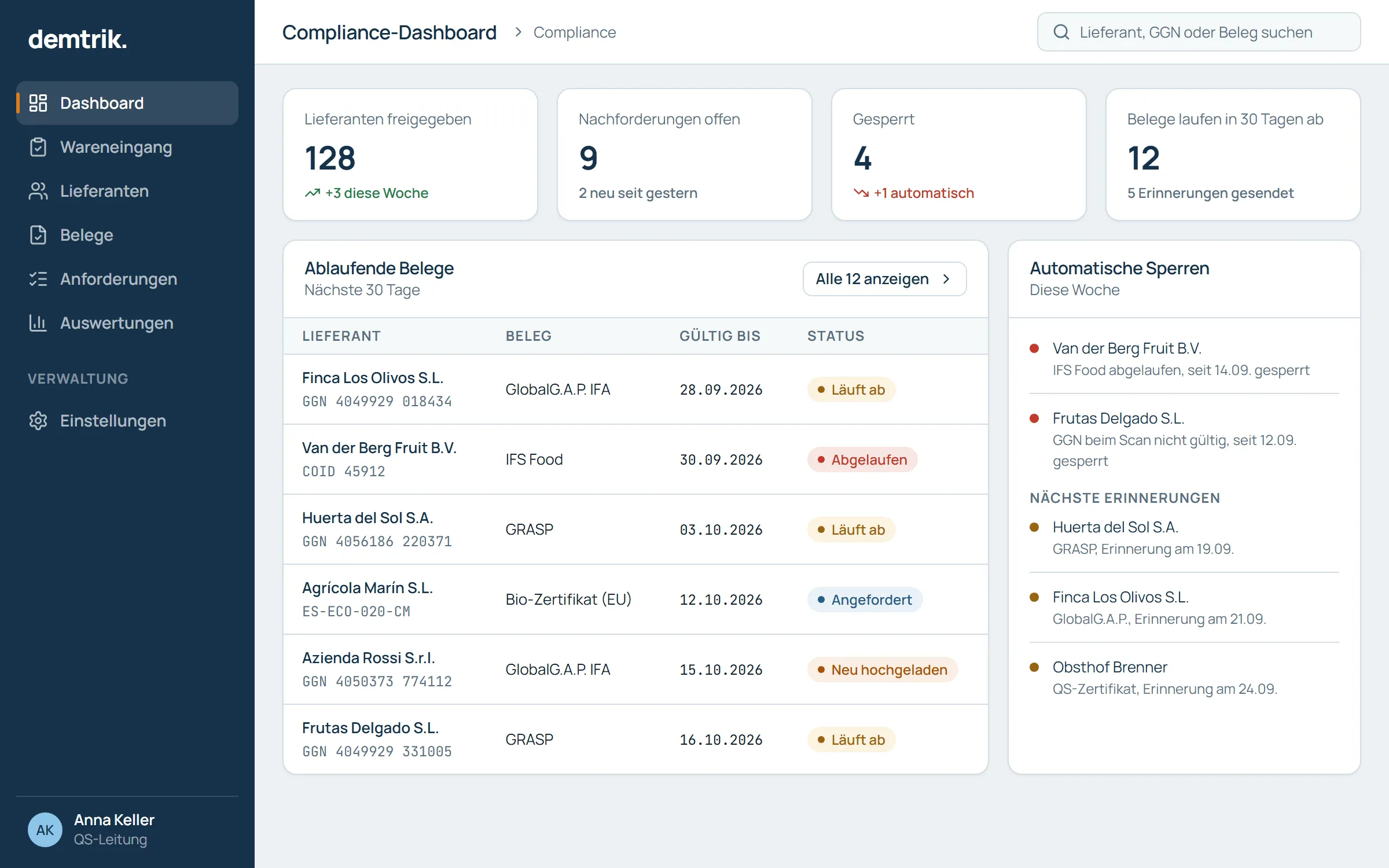 Compliance-Dashboard mit Kennzahlen zu Freigaben und Sperren, ablaufenden Belegen und automatischen Lieferantensperren